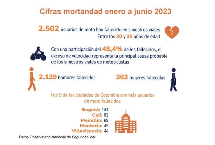 Cifras ene-jun 2023 740x500 Cifras ene-jun 2023 740x500
