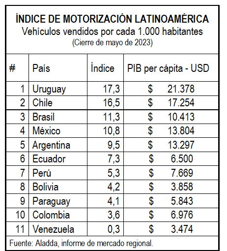 TAbla TAbla